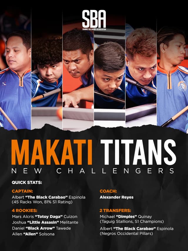 Makati Titans